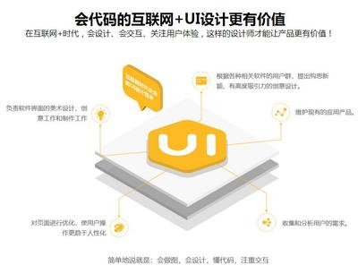 上海UI全能設計師培訓機構全攻略 排名、地址與聯系方式
